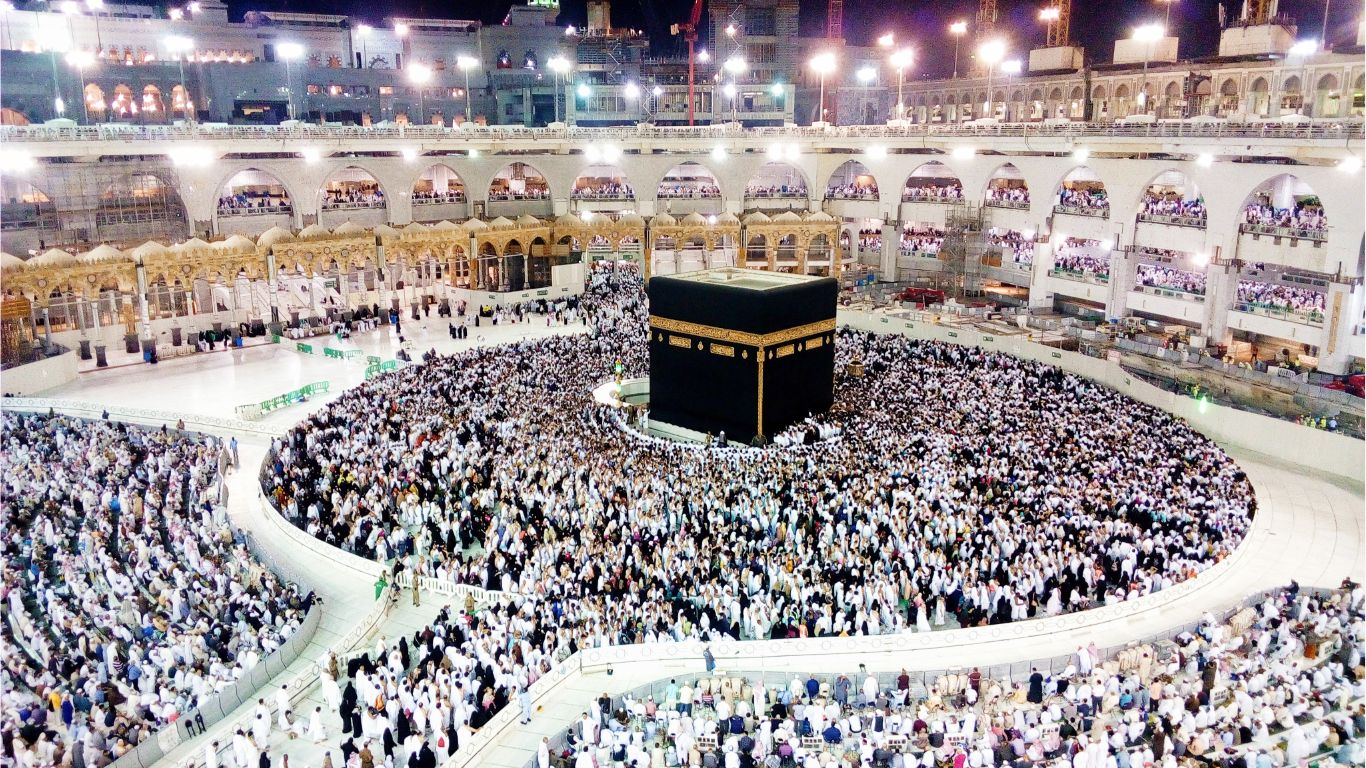 Umrah Package Overview